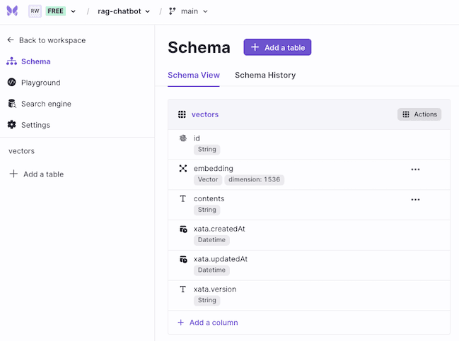 View the database schema